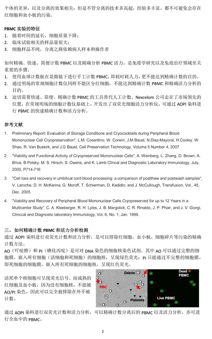 PBMCs細胞的精確計數和活性分析